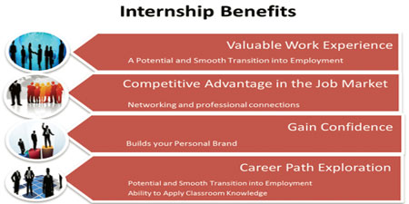Benefits of internship programmes for students, employers in Kerala