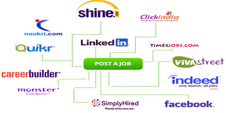 online job search through most popular job portals like naukri, monster india etc